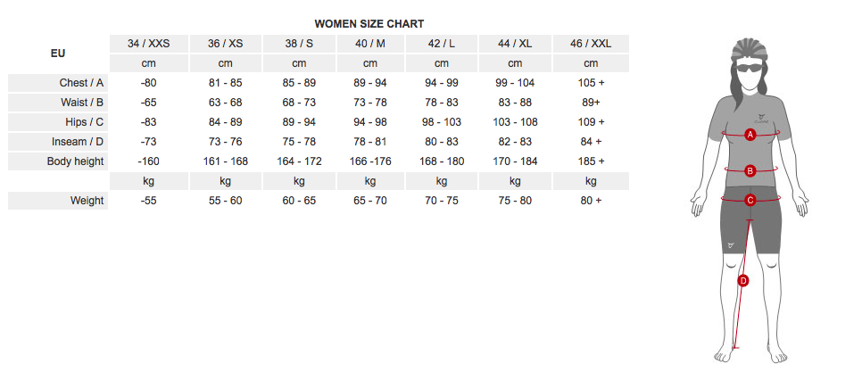 Size Guides 